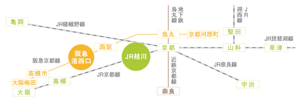 路線図